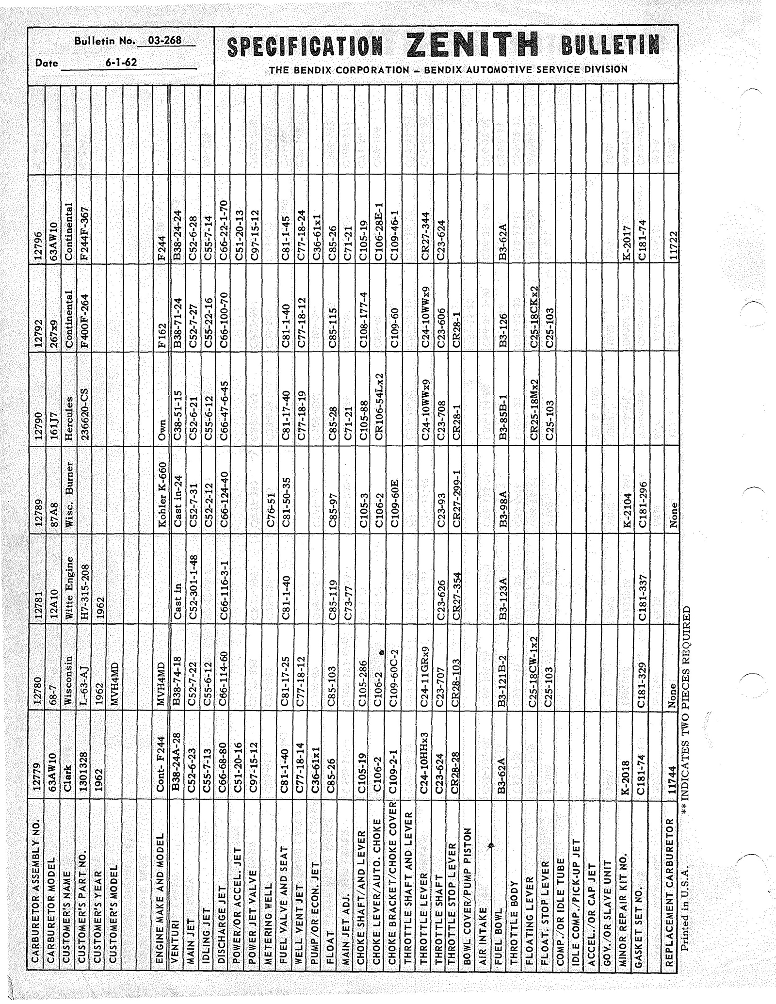 n_Zenith Carb Specifications 267.jpg